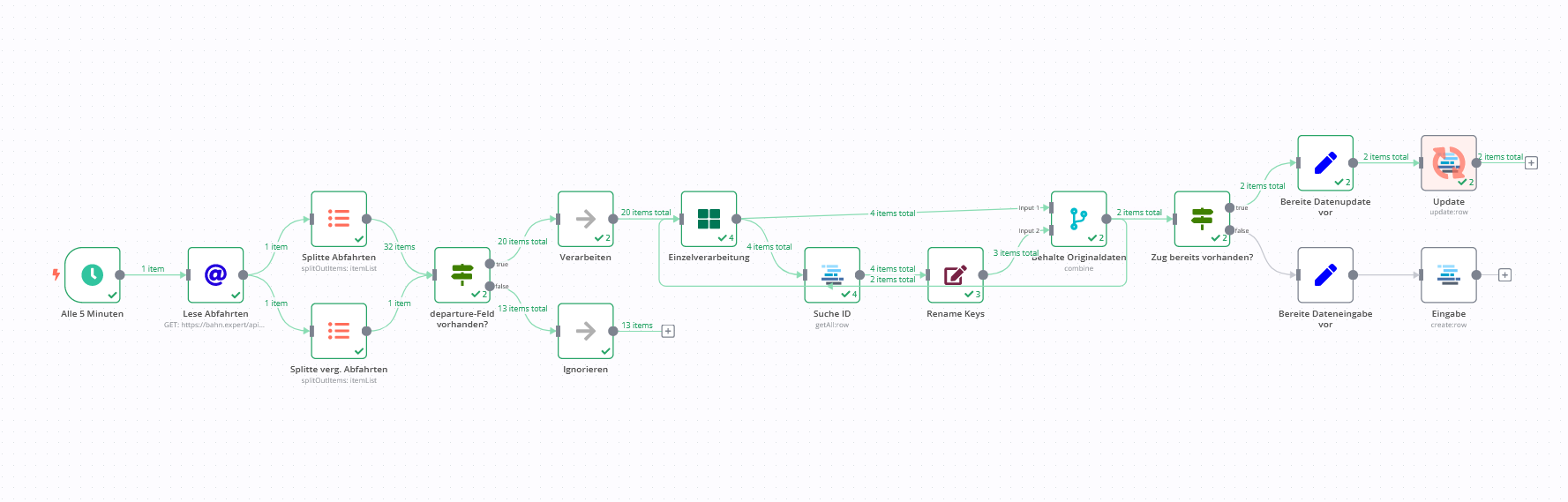 Windmill: A great addition to every low code stack